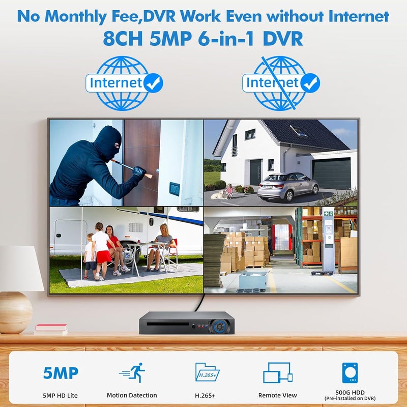 Fuers H.265+ 5MP 8 Channel CCTV DVR Recorder with 500G HDD, Face Detection, Alert Push, Hybrid Capability 6-in-1(XVI/AHD/CVBS/TVI/CVI/IPC) 2592p HD Surveillance DVR for Security Camera - Image 2